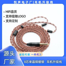 8о~3.5/4.4/2.5^MMCXQDC߱|HiFiC