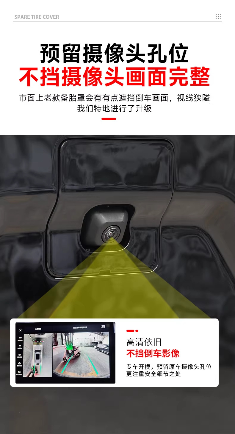 Suitable for 25 Models of Haval Raptor Fuel-Powered Versions, Spare Tire Cover, Spare Tire Shell, Haval V7 Tire Cover, Off-Road Modification Decorative Parts