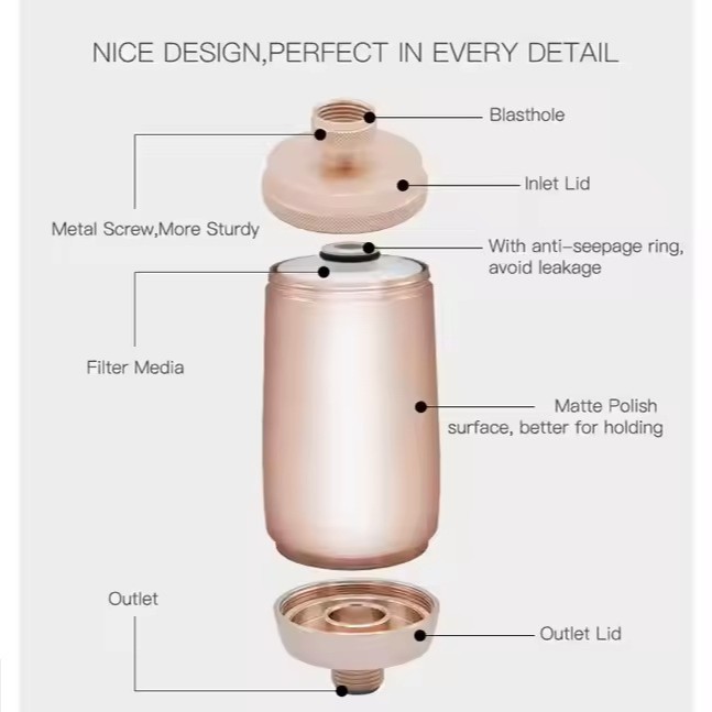 Filtro de ducha de material de aluminio desmontable y reemplazable filtro de ducha de flores multicapa pulverización purificadora de ducha