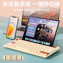 �o���{���I�P������b�֙Cƽ�匣�ñ�y�m���O���A��С���������S