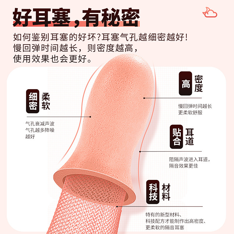 卓晨耳栓 睡眠専用 超遮音 落ちない 睡眠用耳栓 長時間装着しても痛くない スローリバウンド 在庫あり