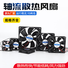 ֱɢL4020/5015LDC12V DC24V⚤~