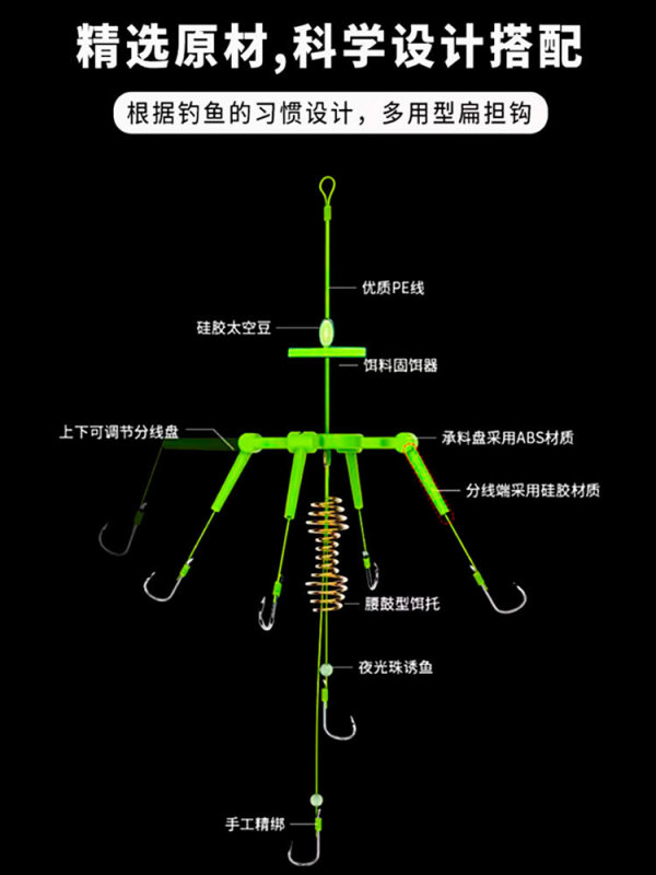 新型水怪鲢鳙钓组钓笼鲢鱼爆炸钩全套专用花白鲢远投抛竿方块饵笼|undefined