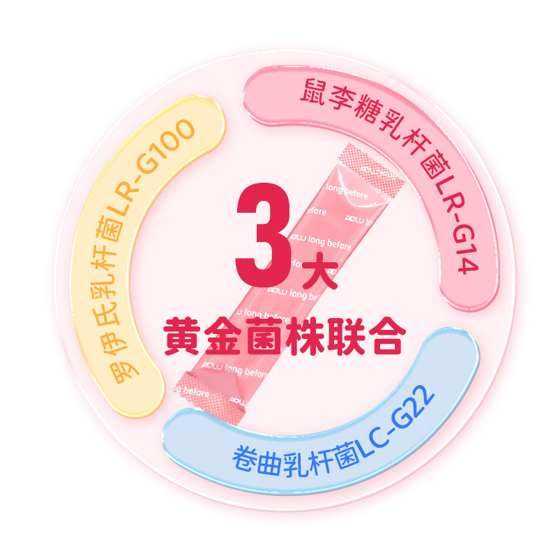 クランベリー女性用プロバイオティクス デンマーク産乳酸菌ロイテリ株 プライベートプロバイオティクス フリーズドライパウダー 特別食|undefined