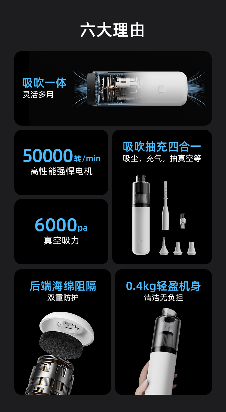 Car Vacuum Cleaner with Dual Function of Blowing and Suction, Handheld Mini Car Vacuum Cleaner with Super Strong Suction Power