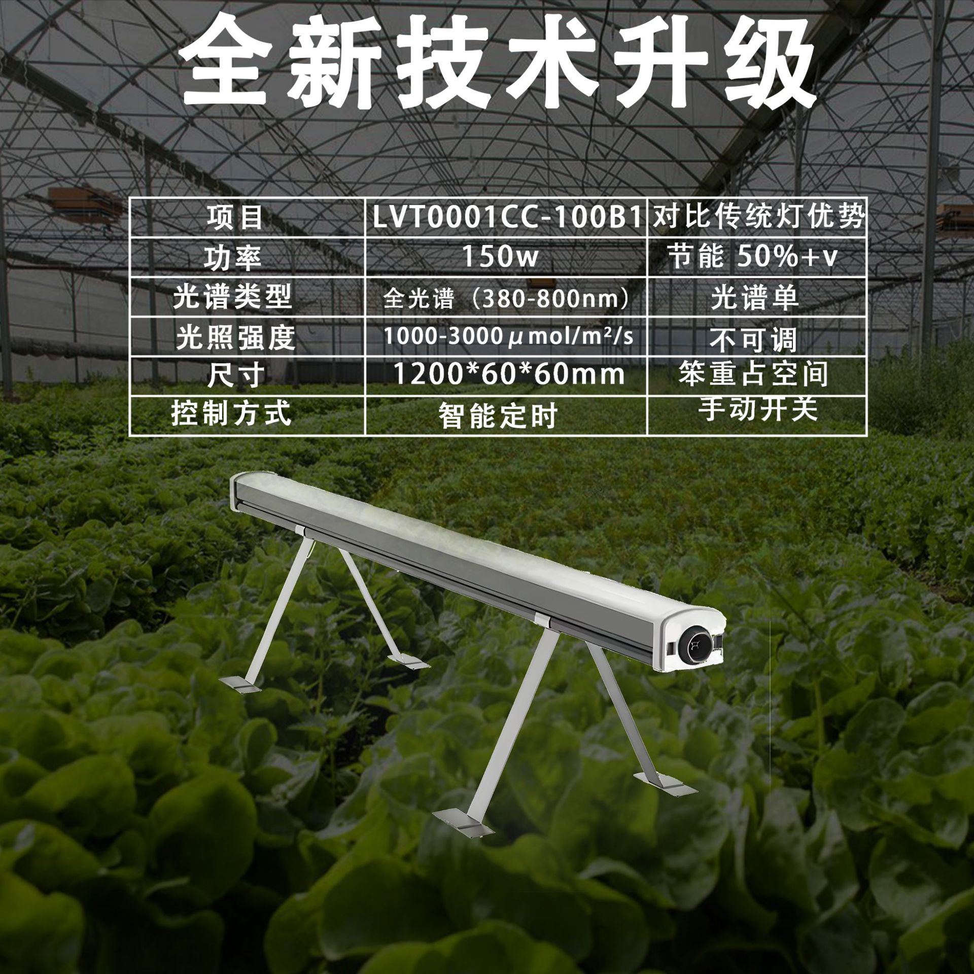 Under the canopy125W���µƵ��ϲ������������Ʒ������ũ����ֲ