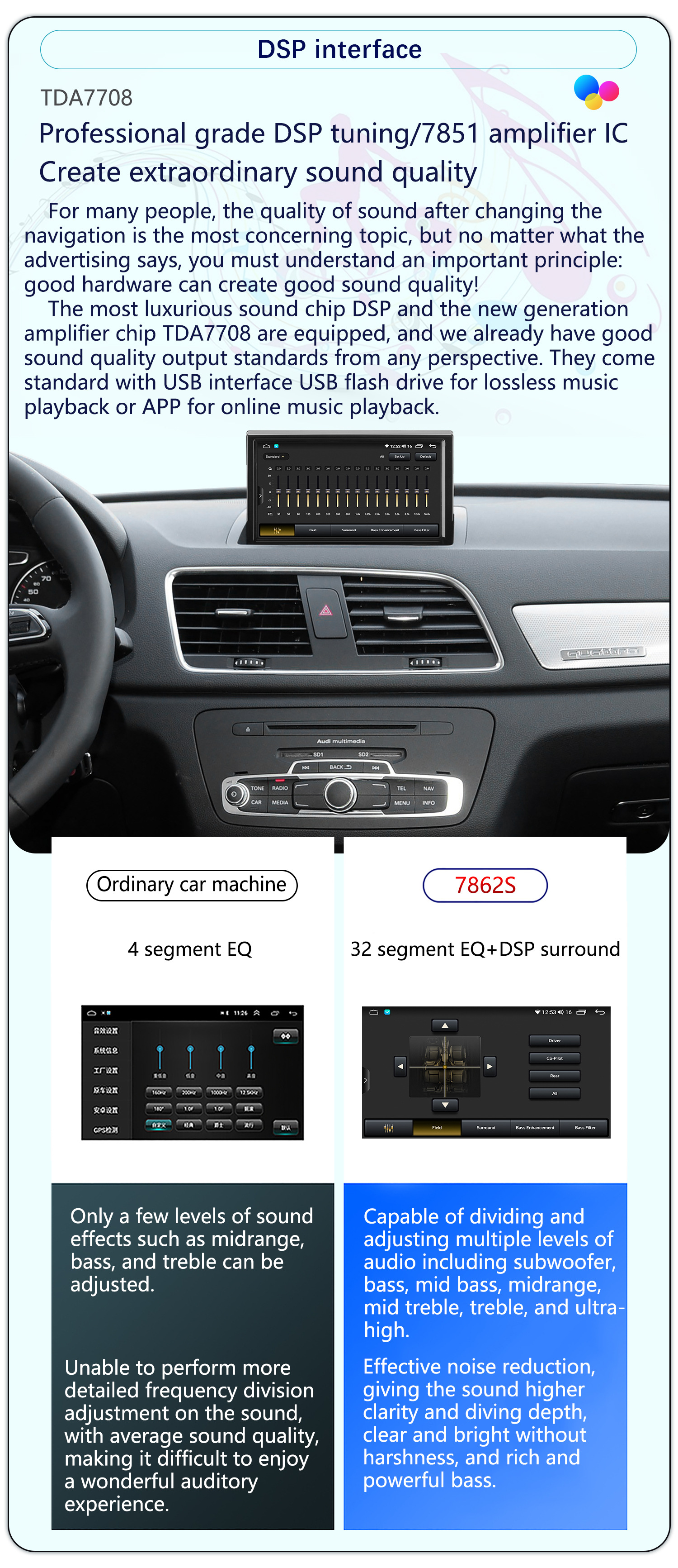 Suitable for 8-Inch 12-18 Model Audi A1/Q3 Android Wireless Carplay Navigation 360 Panoramic All-In-One Machine