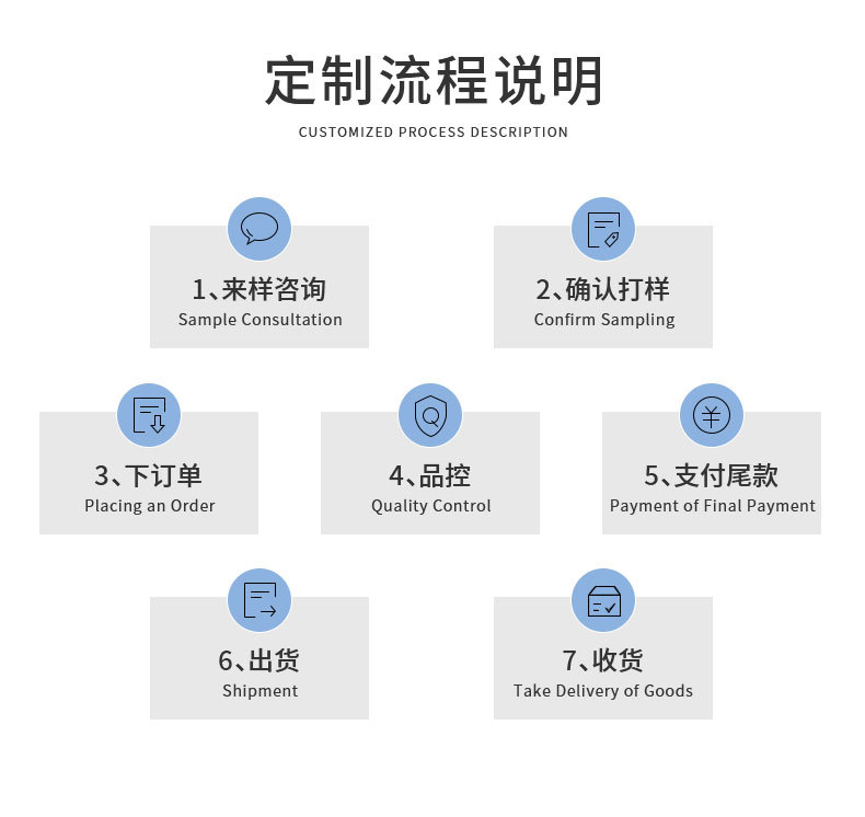 O1CN01HKMJs226BO4YkiNYJ_!!2213976337623-0-cib.jpg?__r__=1690526575040