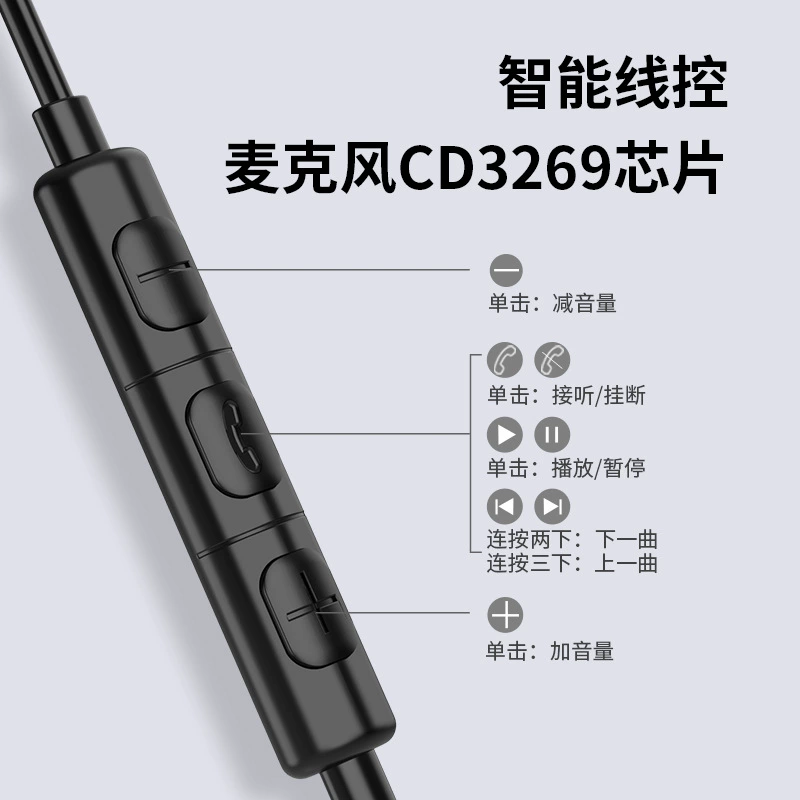 DAIRLE Apple, наушники, совместимы с iPhone14 ProMax, проводное управление