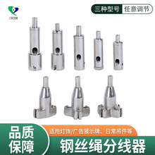 䓽z�K�{����һ�ֶ�һ����һ�����{�������a�־����i�����i�۵��K