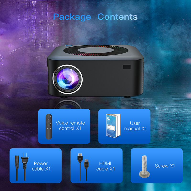 4+64gb+1080p high brightness+wireless screen projection