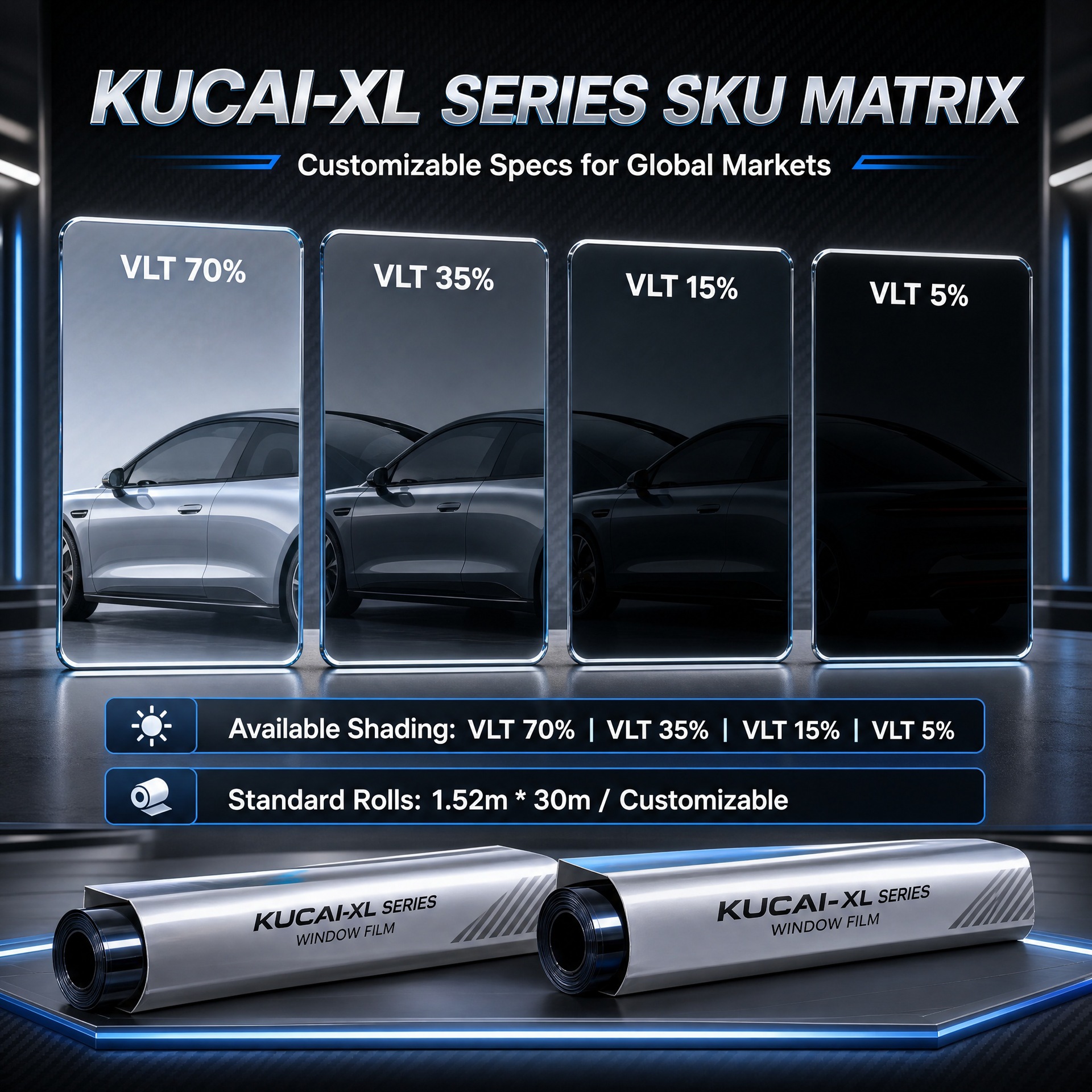 Car solar film 1mil 2mil 3mil 4mil thick ceramic film, safety and explosion-proof, high insulation, ultra-clear film