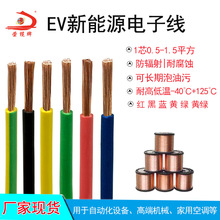 EV��Ӿ�0.5 0.75 1 1.5ƽ���Cе�O����̖�Դ����늾�����Դ