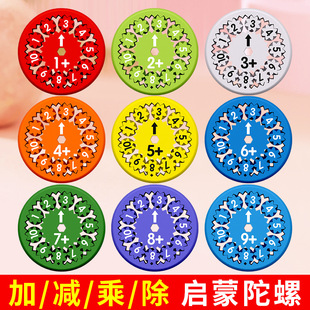 �羳��������ָ��������ָ���ݽ≺�W�����g���ǃ�ͯ������l