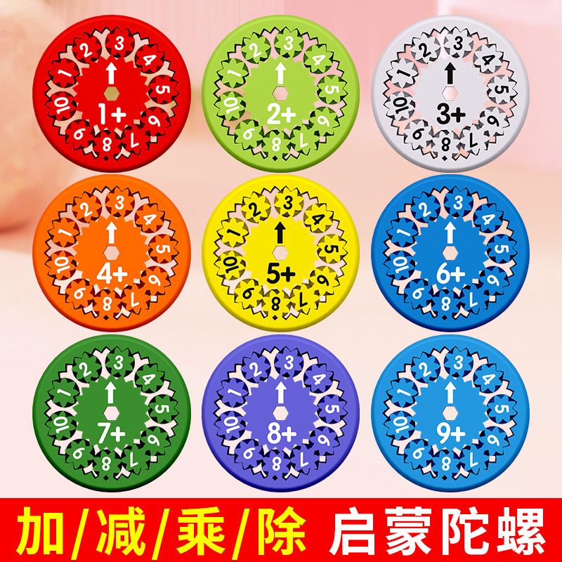Giroscopio digital transfronterizo dedos giroscopio dedos descompresión aprendizaje aritmética puzzle juguetes para niños al por mayor