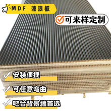 ���˰������������MDF������������A���WPC�����o�������Q����