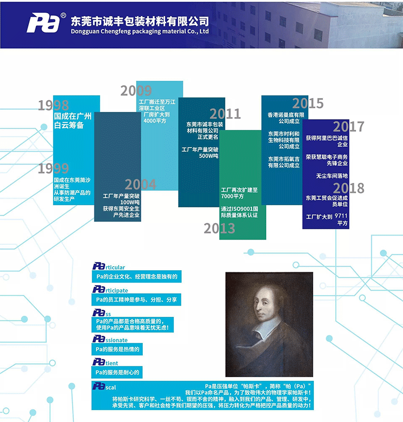 脱氧剂厂家定制