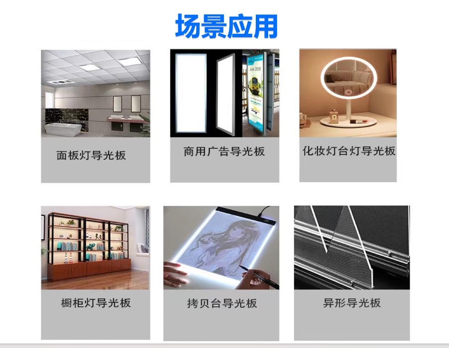 定制厂家直销直发光集成面板灯亚克力导光板led防蓝光侧光源-阿里巴巴