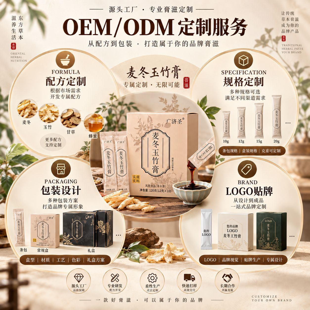 Mai Dong Yu Zhu Gao (Ophiopogon & Polygonatum Honey Paste) — Traditional Herbal Paste, 120g quality and texture