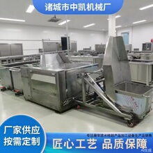 �i���c�ӹ����i�c���c��ϴ�O�� ��s̎����ˮ������Ʒ�ӹ��O��