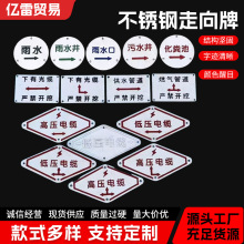 不锈钢地面走向牌燃气管道标识牌电力电缆警示供水标志路径牌