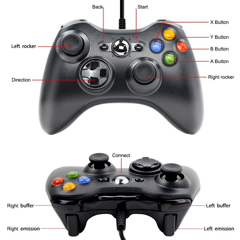Совместимый с консолью Xbox 36 проводной контроллер для ПК с вибрацией, голый