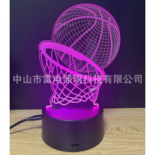 3dСҹ@l⁆̨usbb؃ͯ^ҹնYƷ