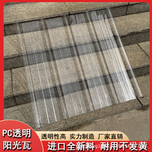 �ɶ���900��Դ�^�S����PC��̼����ȫ͸���ɹ���������ȼ�ɹ���