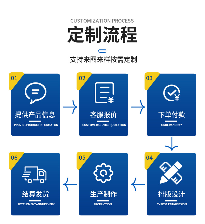 复古锈迹斑斑适用苹果15pro/16pro安卓华为仿真铁生锈创意手机壳