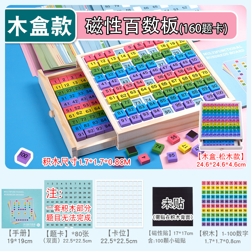 Tablero magnético de cientos Montessori pensamiento matemático ayudas didácticas Ilustración educación temprana juguetes educativos para niños 1 a 100 reconocer números
