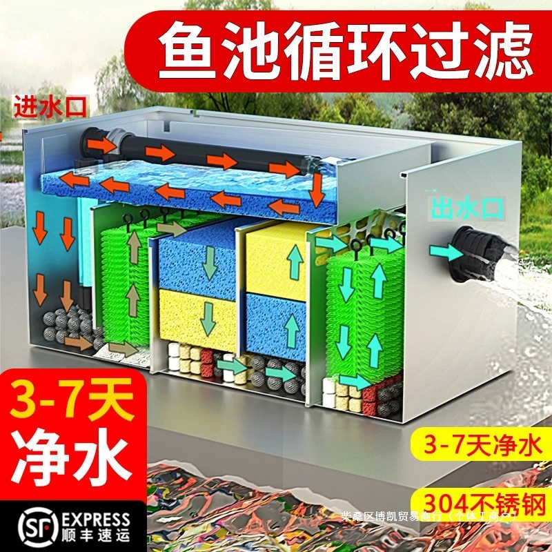 Система очистки воды с фильтром для пруда, оборудование для рыбоводства, фильтр для больших открытых бассейнов