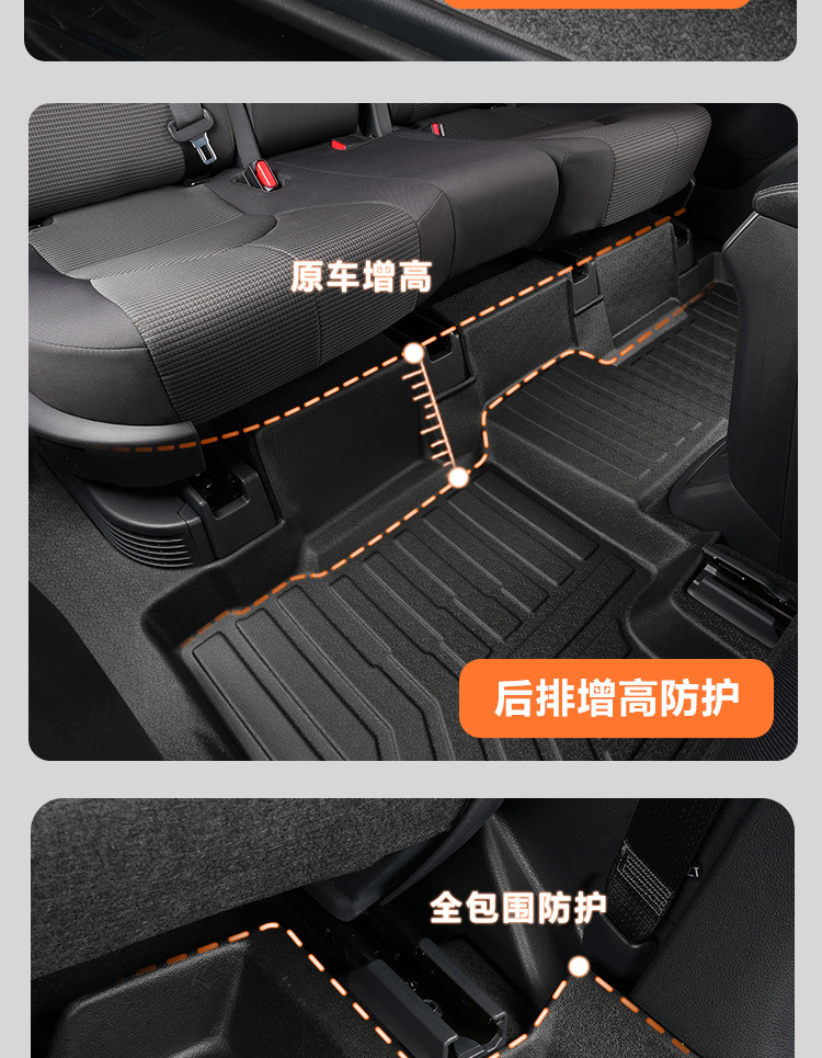 Suitable for Toyota Highlander seven-seater 09-26 models, full coverage modification accessories, decorative carpet, TPE car floor mats
