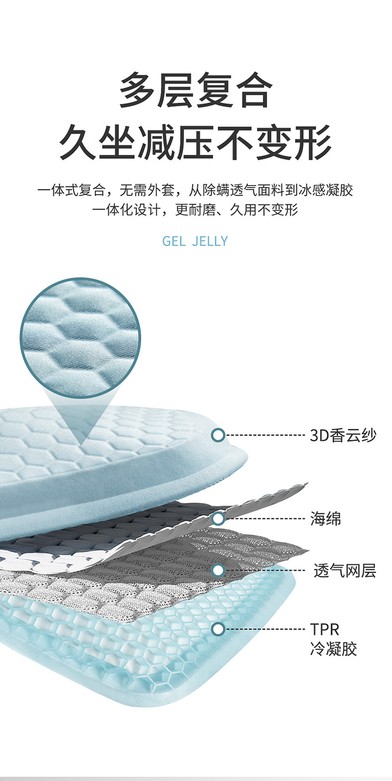 Car Gel Seat Cushion Summer Cooling Cushion Single Piece Ventilated Breathable Car Cushion Four-Season Universal Truck Seat Cushion Butt Cushion