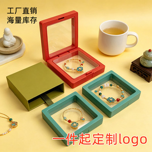 ��Ĥ����b�Ҹ��Ї��L�Ʒ�ռ{�г��ʽ͸��������ִ���ָ��
