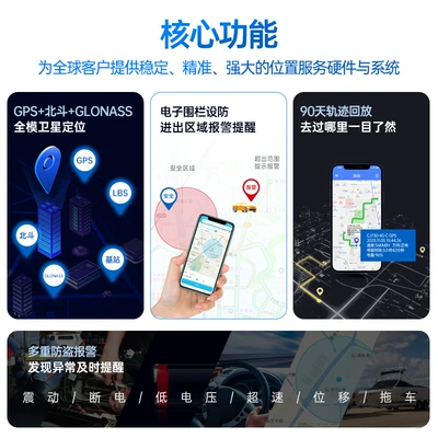 GPS Locator Cut-Off Beidou Gps