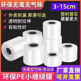 �������u���Ĥһ���Դ����©���Ĥ��ƿ�Ɖ����rĤС���h���o��