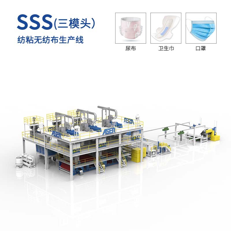 厂家供应 2.4m纺粘无纺布设备生产线三合一无纺布机生产设备
