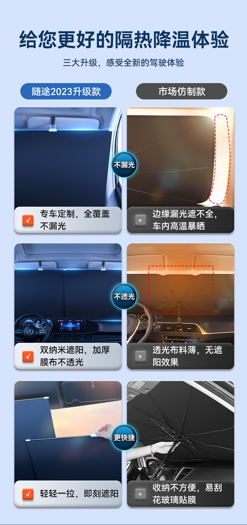 Car Sunshade, Front Sunshade, Car Interior Windshield Sunshade, Car Blackout Cloth, Summer Heat Insulation Curtain