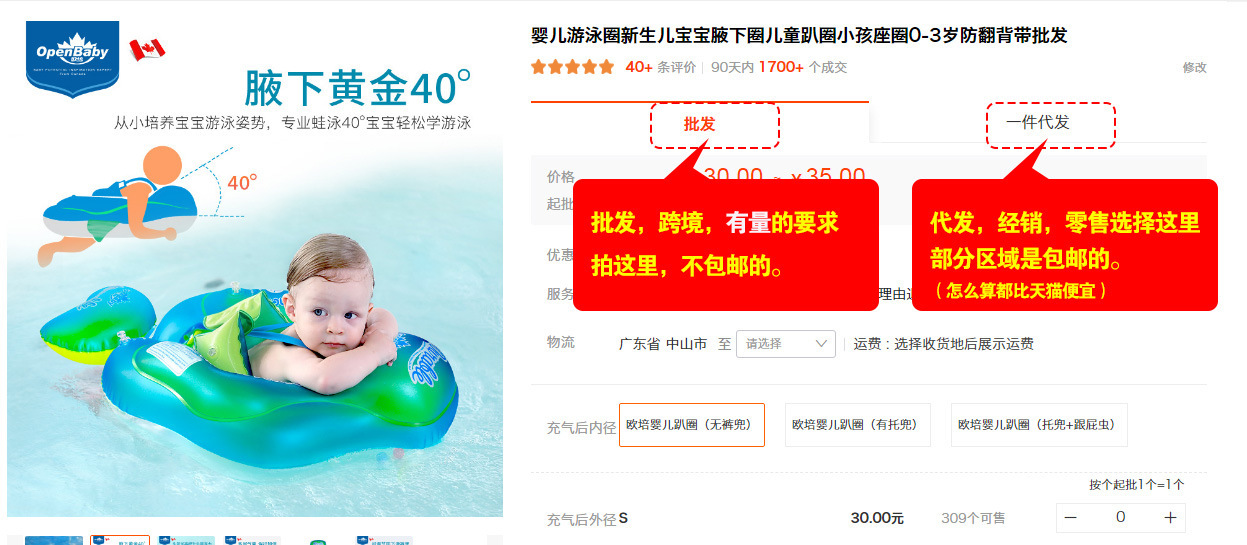 趴圈要求