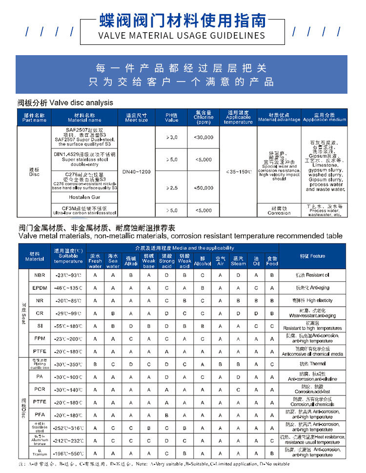 电动对夹蝶阀详情_10.jpg