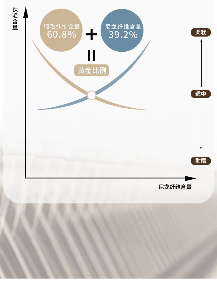 O1CN01HLb8h81MjlaEArYFR_!!2212675881471-0-cib.jpg?__r__=1720843504850