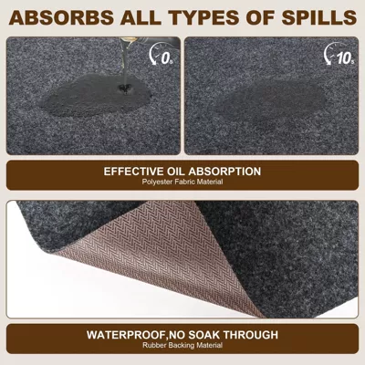 mat, non-slip rubber-backed floor mat, Avtomobil döşəmə paspasları