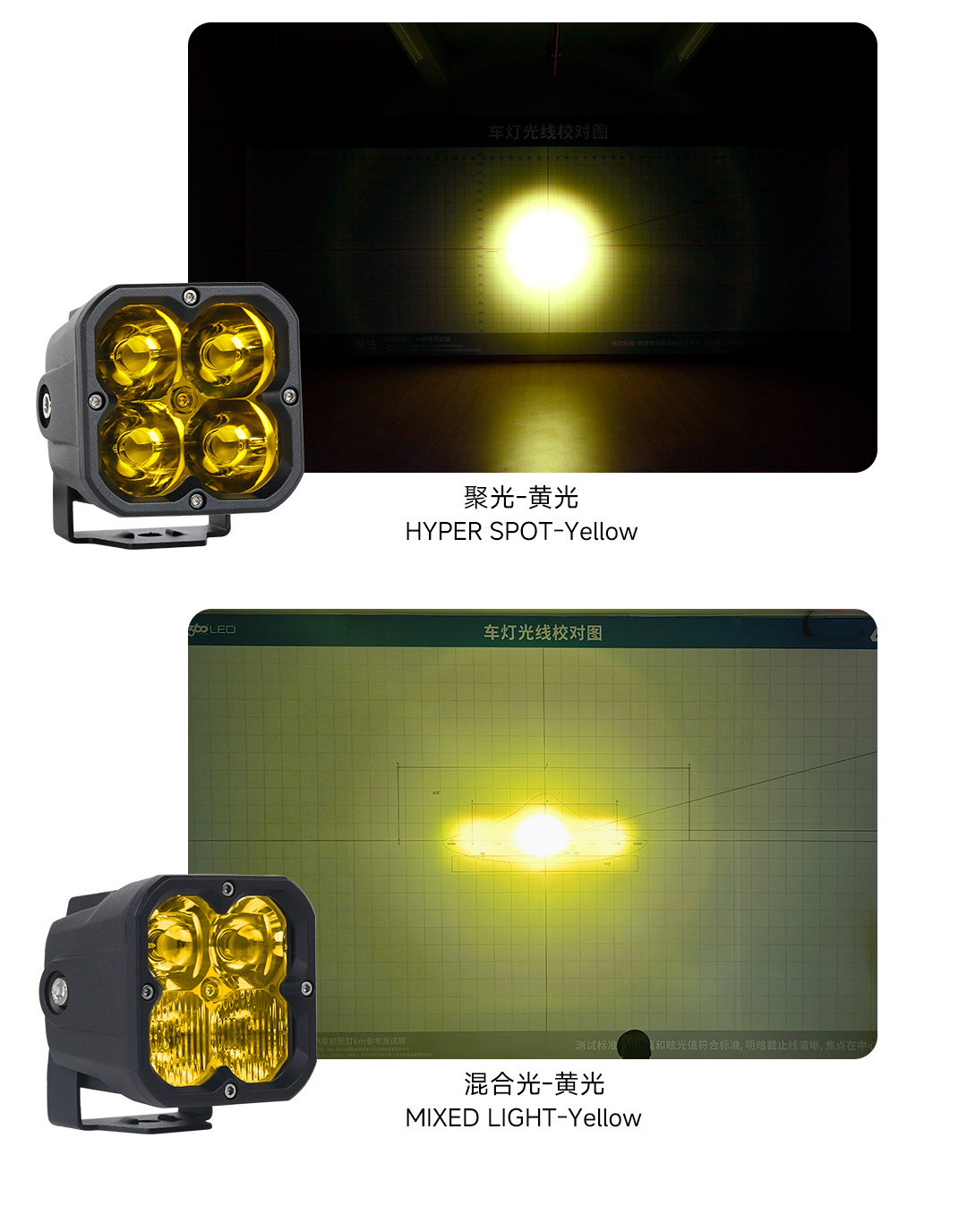 Cn360 3012 Model 3inch Four-Leaf Clover Led Vehicle Work Light Off-Road Vehicle with External High-Power Spotlight