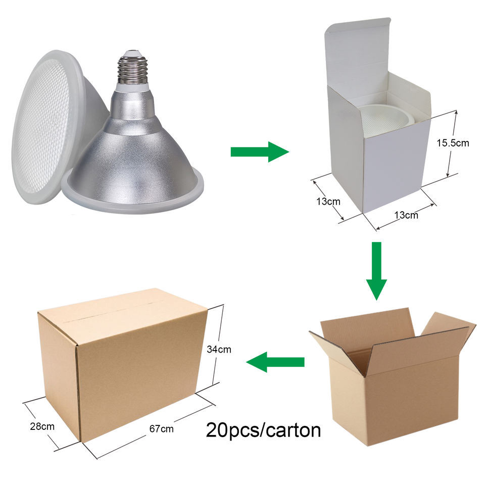 PAR3815WȫLED120°ֲIP65԰Ҳ