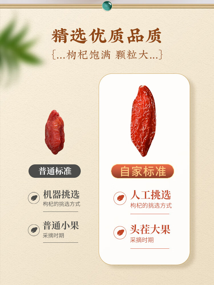 Goji Berries Gou Qi Zi 500g Dried Ningxia Red Wolfberry Tea Sun Dried overview