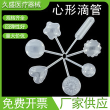 ���ϵι����ει��L�l�ει�������ει�4ml�ι��X݆�ειܱ�A