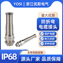 ���ۏ���|���^�����S�~�懏��ɷ�ˮ���^ M12 PG7���m�^��Ť����