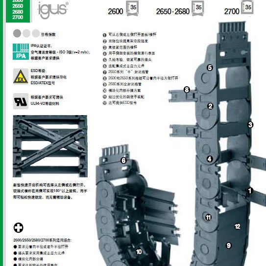 Полномочная цепь IGUS серии 2600-2700 серии 2650-2680 для предотвращения загрязнения и мусора