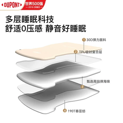 Vehicle-mounted inflatable bed: Self-Inflating Sponge Car Mattress