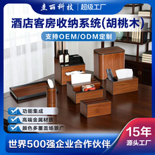ȫ��һ���Ƶ�ͷ��ռ{ϵ�y������ľ�y���ͷ��s����Ʒ�в����